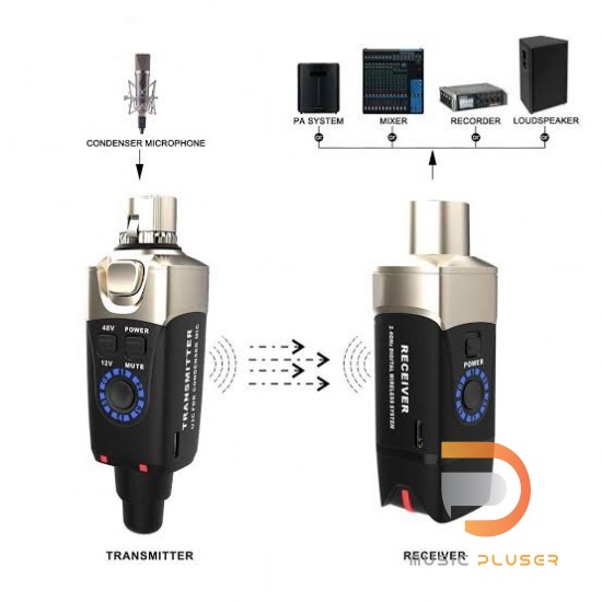Xvive U3 Wireless Microphone System